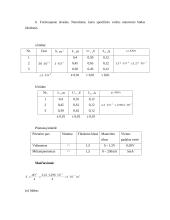 Laidininko specifinės varžos ir srovės stiprio matavimas 3 puslapis