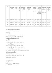 Laidininko specifinės varžos nustatymas ommetru 2 puslapis