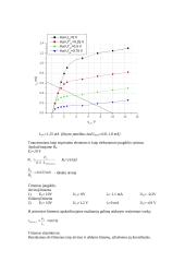 Lauko tranzistorių veikimo principai ir savybės 3 puslapis