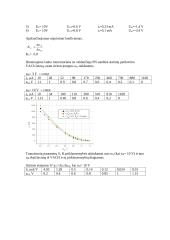 Lauko tranzistorių veikimo principai ir savybės 4 puslapis