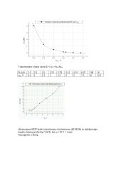 Lauko tranzistorių veikimo principai ir savybės 5 puslapis