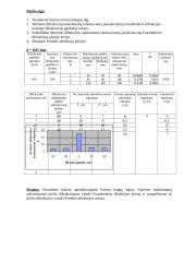 Lazerio šviesos difrakcijos reiškinys 2 puslapis