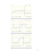 LCD monitoriaus atsako laiko tyrimas 2 puslapis