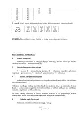 Linijinių spektrų tyrimas naudojant monochromatoriaus prietaisą 2 puslapis