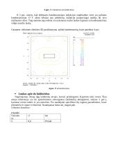 Magnetinių laukų modeliavimas baigtinių elementų metodu 5 puslapis