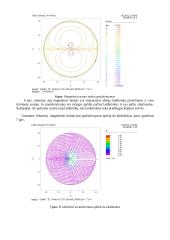Magnetinių laukų modeliavimas baigtinių elementų metodu 7 puslapis