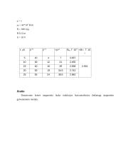 Magnetinių laukų tyrimas 3 puslapis