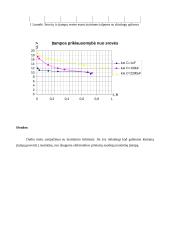 Susipažinimas su maitinimo šaltiniais 5 puslapis