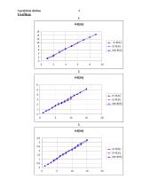 Matavimo pradmenys: nuolatinės srovės matavimas 4 puslapis