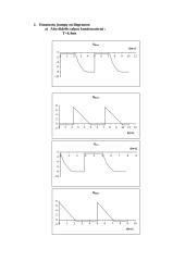 Multivibratorius 2 puslapis