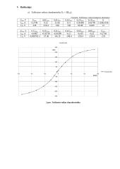 Nepriklausomojo žadinimo generatoriaus bandymas naudojantis kompiuterine programa 2 puslapis