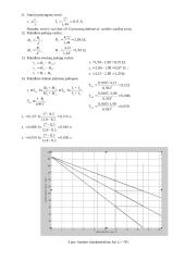 Nuolatinės srovės nepriklausomojo žadinimo variklio paleidimas 4 puslapis