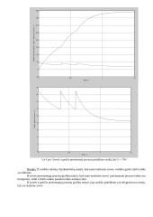 Nuolatinės srovės nepriklausomojo žadinimo variklio paleidimas 5 puslapis