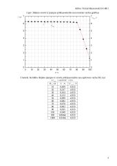 Nuolatinės srovės žeminančiojo keitiklio tyrimas 3 puslapis