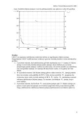 Nuolatinės srovės žeminančiojo keitiklio tyrimas 4 puslapis