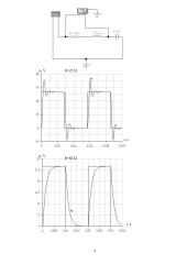 Pereinamųjų procesų neišsišakojusioje RLC grandinėje tyrimo ataskaita 3 puslapis
