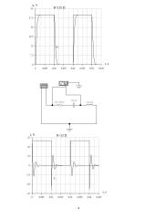 Pereinamųjų procesų neišsišakojusioje RLC grandinėje tyrimo ataskaita 4 puslapis