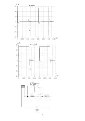 Pereinamųjų procesų neišsišakojusioje RLC grandinėje tyrimo ataskaita 5 puslapis