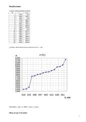 Planko konstantos matavimas iš absorbcijos spektro 2 puslapis