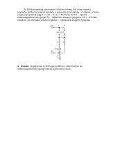 Įvairių tipų priartėjimo jutiklių tyrimas 4 puslapis