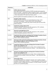 Prie Hicom 300 prijungiamų abonentų konfigūravimas 4 puslapis