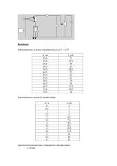 Puslaidininkinio fotorezistoriaus vidinio fotoefekto ir kitų charakteristikų tyrimas 2 puslapis