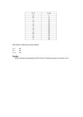 Puslaidininkinio fotorezistoriaus vidinio fotoefekto ir kitų charakteristikų tyrimas 3 puslapis