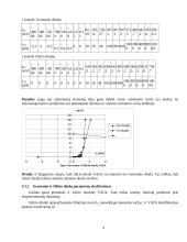 Puslaidininkinių diodų bei optoelektroninių elementų tyrimo ataskaita 4 puslapis