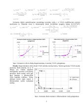 Puslaidininkinių diodų bei optoelektroninių elementų tyrimo ataskaita 5 puslapis