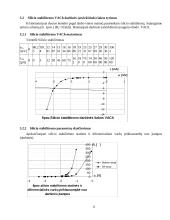 Puslaidininkinių diodų bei optoelektroninių elementų tyrimo ataskaita 6 puslapis