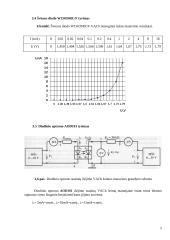 Puslaidininkinių diodų ir optoelektroninių elementų matavimai 5 puslapis