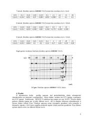 Puslaidininkinių diodų ir optoelektroninių elementų matavimai 6 puslapis