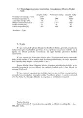 Puslaidininkinių integrinių grandynų gamybos procesų modeliavimas ir analizė 2 puslapis