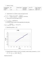 Puslaidininkių medžiagų tyrimas Holo efektu 2 puslapis