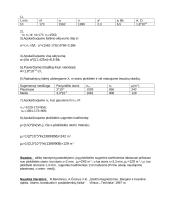 Radioaktyviojo β spinduliavimo šaltinio aktyvumo tyrimas 2 puslapis