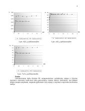 RC autogeneratoriaus susižadinimo sąlygos 4 puslapis