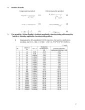 RC ir RL grandžių dažninės charakteristikos bei jų tyrimas 2 puslapis