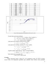 RC ir RL grandžių dažninės charakteristikos bei jų tyrimas 8 puslapis