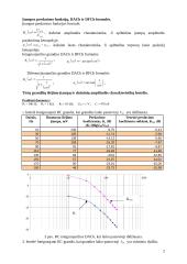 Paprasčiausių keturpolių dažninės amplitudės charakteristikų nustatymas 2 puslapis