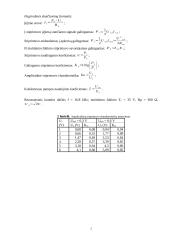 Rezonansinio galios stiprintuvo tyrimas 2 puslapis