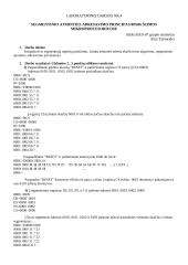 Segmentinio atminties adresavimo principas mikroprocesoriuose