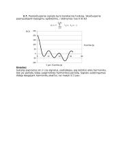 Signalų skaitmeninis formavimas ir jų charakteristikų tyrimas 5 puslapis