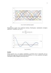 Signalų skaitmeninis formavimas ir signalų charakteristikų tyrimas 4 puslapis