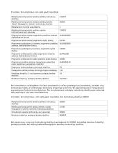 SimpleScalar modeliavimo terpės sandaros nagrinėjimas 2 puslapis