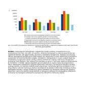 SimpleScalar modeliavimo terpės sandaros nagrinėjimas 4 puslapis