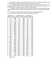 Stačiakampio bangolaidžio ir jo darbo veikų tyrimas 2 puslapis