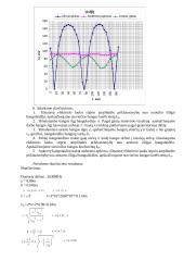 Stačiakampio bangolaidžio ir jo darbo veikų tyrimas 3 puslapis