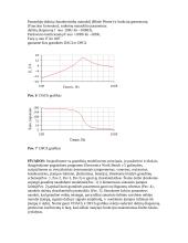 Susipažinimas su grandinių modeliavimu 5 puslapis