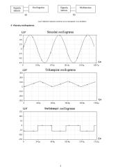 Radioelektronikos pagrindų susipažinimas su laboratorijos matavimo prietaisais bei darbų atlikimo tvarka 2 puslapis