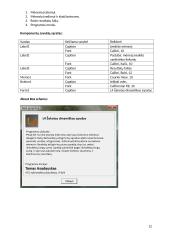 Šakotas dinamiškas sąrašas 2 puslapis